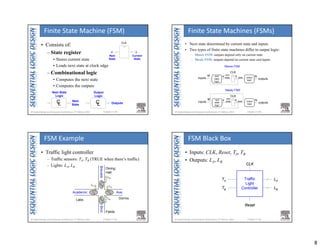 8
Chapter 3 <29> 
Next
State
Current
State
S’ S
CLK
C
L
Next State
Logic
Next
State
C
L
Output
Logic
Outputs
• Consists of:
– State register
• Stores current state
• Loads next state at clock edge
– Combinational logic
• Computes the next state
• Computes the outputs
Finite State Machine (FSM)
Chapter 3 <30> 
CLK
M N
k k
next
state
logic
output
logic
Moore FSM
CLK
M N
k k
next
state
logic
output
logic
inputs
inputs
outputs
outputs
state
state
next
state
next
state
Mealy FSM
• Next state determined by current state and inputs
• Two types of finite state machines differ in output logic:
– Moore FSM: outputs depend only on current state
– Mealy FSM: outputs depend on current state and inputs
Finite State Machines (FSMs)
Chapter 3 <31> 
TA
LA
TA
LB
TB
TB
LA
LB
Academic Ave.
Bravado
Blvd.
Dorms
Fields
Dining
Hall
Labs
• Traffic light controller
– Traffic sensors: TA, TB (TRUE when there’s traffic)
– Lights: LA, LB
FSM Example
Chapter 3 <32> 
TA
TB
LA
LB
CLK
Reset
Traffic
Light
Controller
• Inputs: CLK, Reset, TA, TB
• Outputs: LA, LB
FSM Black Box
 