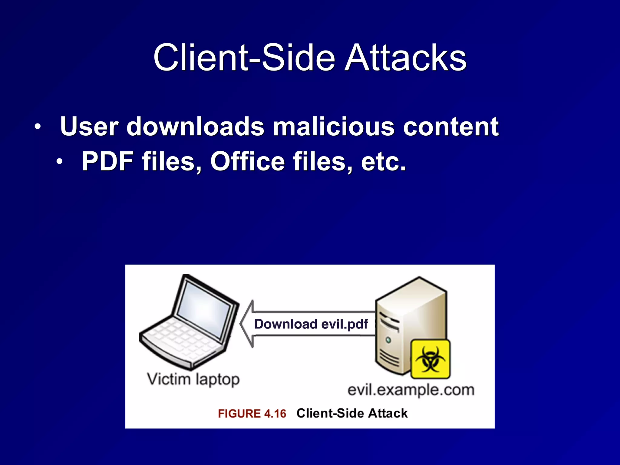 Client-Side Attacks
• User downloads malicious content


• PDF files, Office files, etc.
Download evil.pdf
 