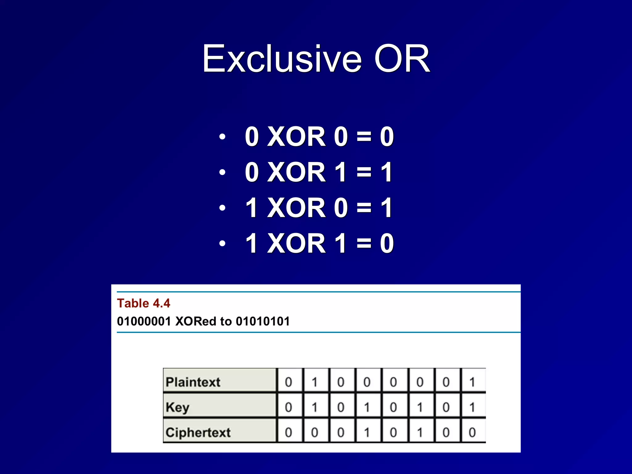 Exclusive OR
• 0 XOR 0 = 0


• 0 XOR 1 = 1


• 1 XOR 0 = 1


• 1 XOR 1 = 0
 