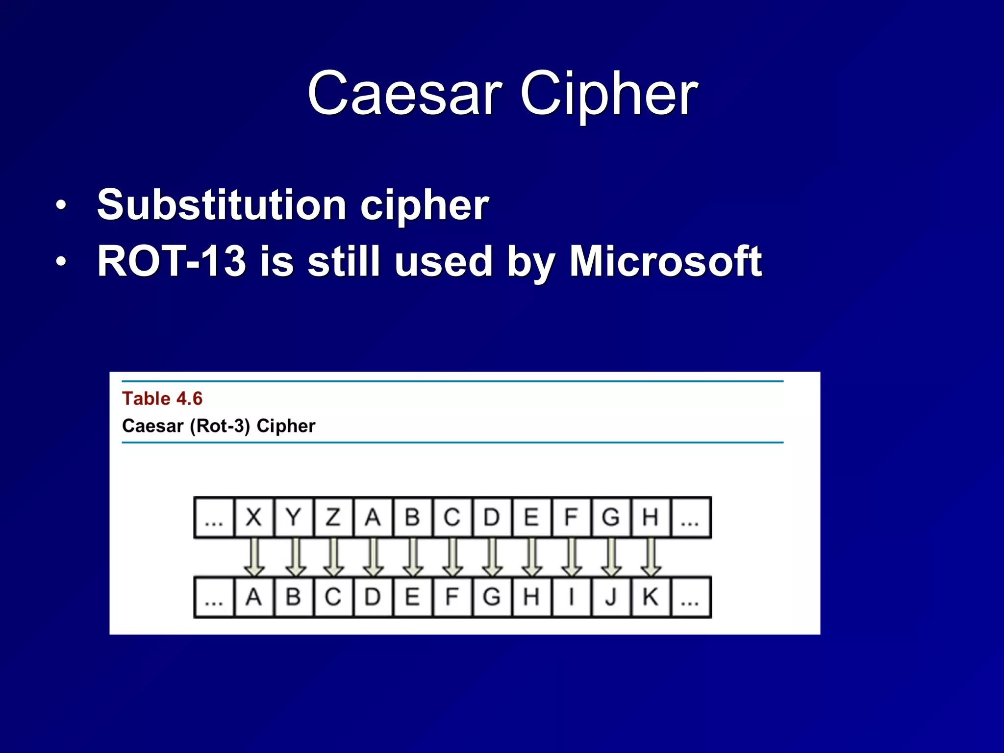 Caesar Cipher
• Substitution cipher


• ROT-13 is still used by Microsoft
 