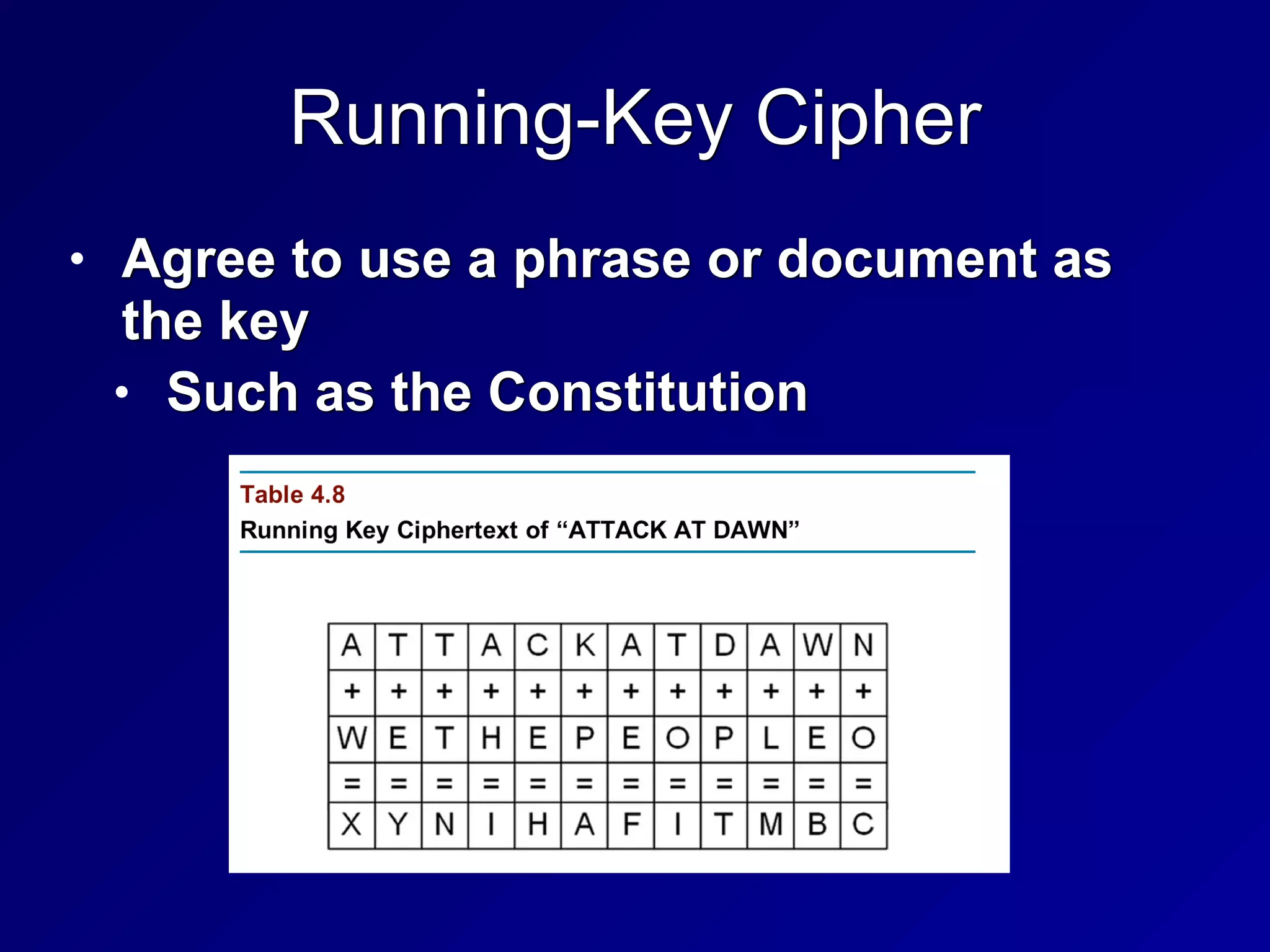 Running-Key Cipher
• Agree to use a phrase or document as
the key


• Such as the Constitution
 