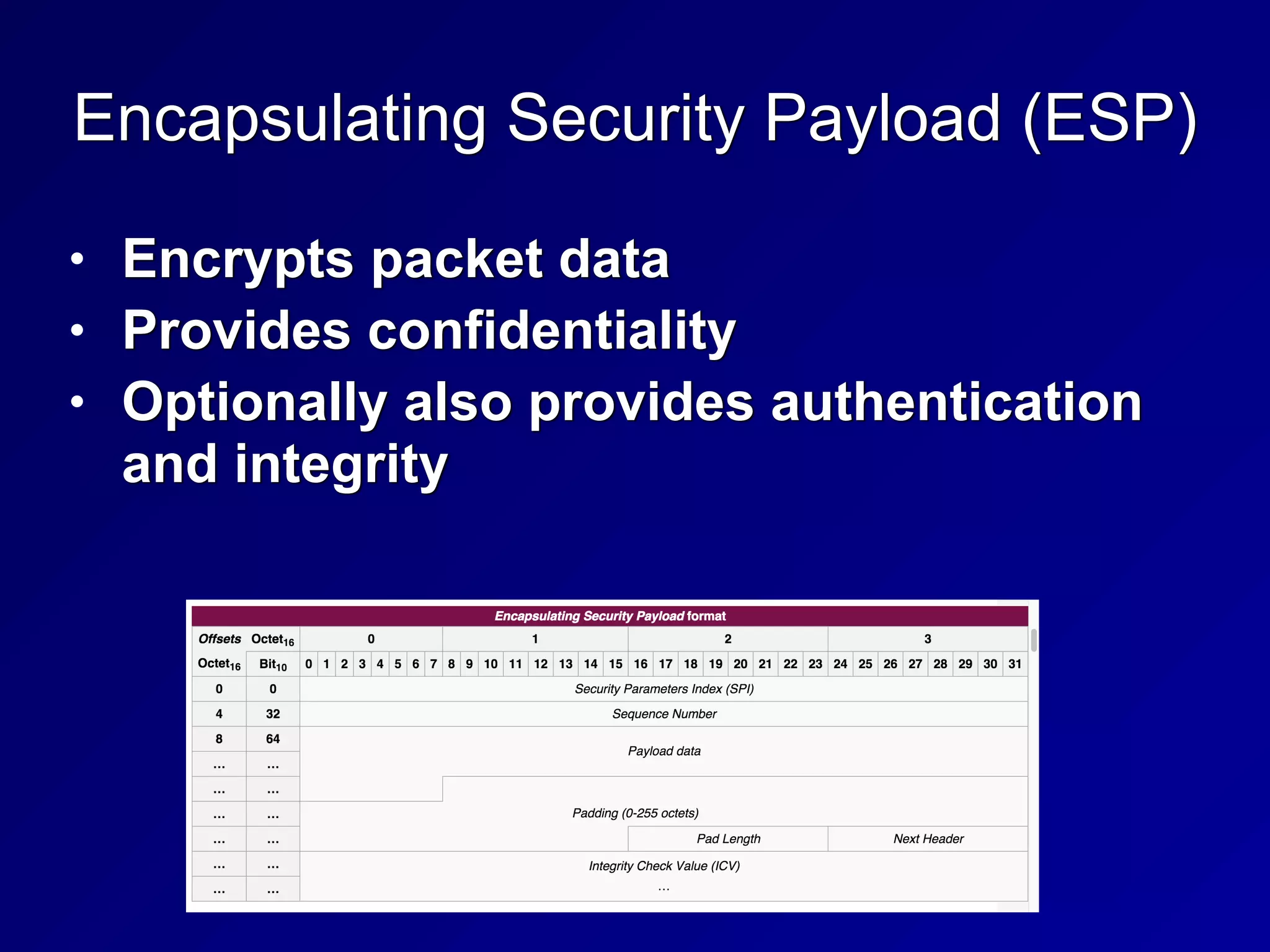Encapsulating Security Payload (ESP)
• Encrypts packet data


• Provides confidentiality


• Optionally also provides authentication
and integrity
 
