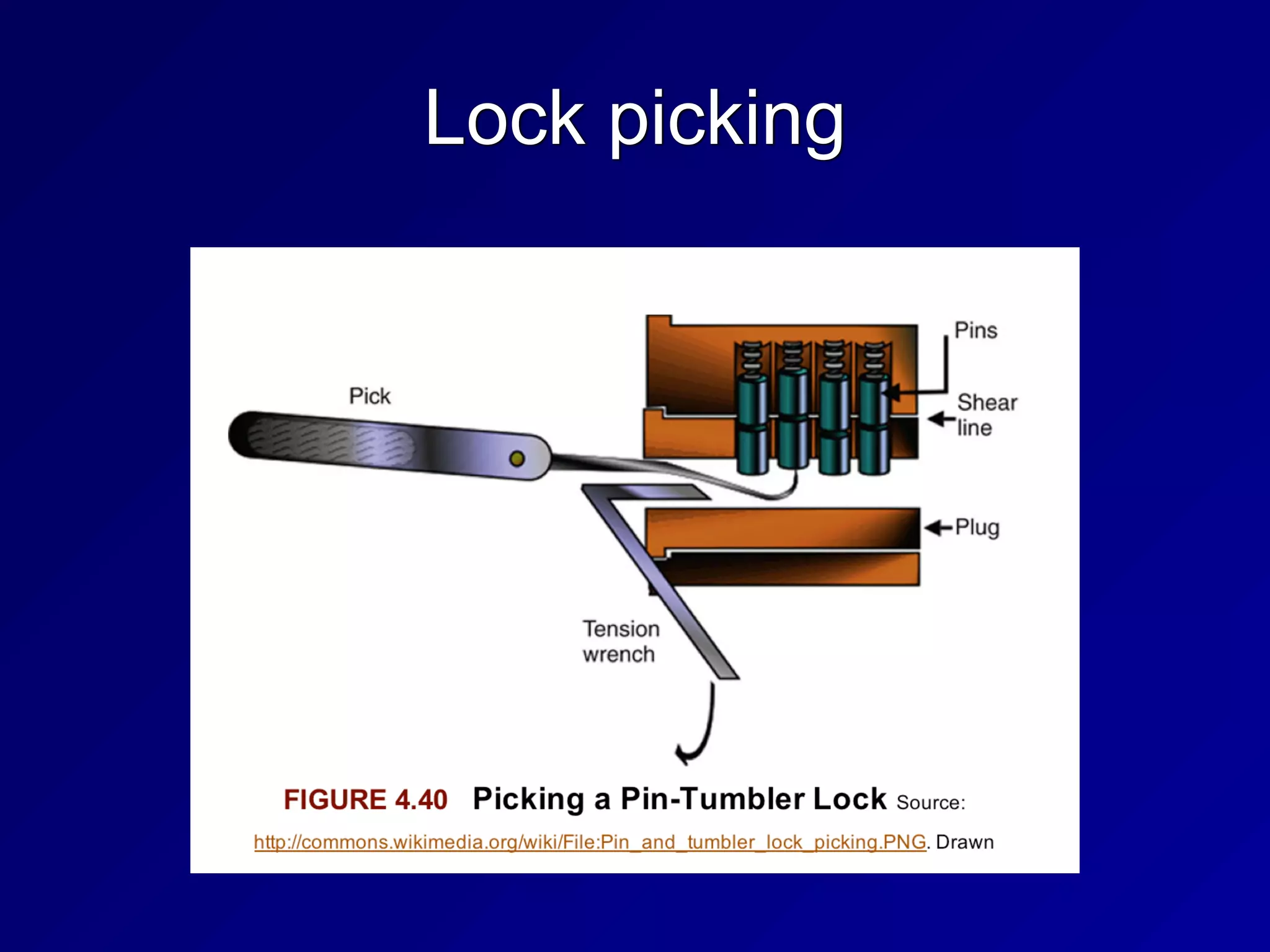 Lock picking
 