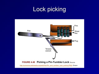 Lock picking
 
