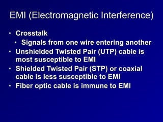 EMI (Electromagnetic Interference)
• Crosstalk


• Signals from one wire entering another


• Unshielded Twisted Pair (UTP) cable is
most susceptible to EMI


• Shielded Twisted Pair (STP) or coaxial
cable is less susceptible to EMI


• Fiber optic cable is immune to EMI
 