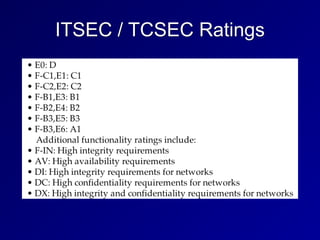 ITSEC / TCSEC Ratings
 