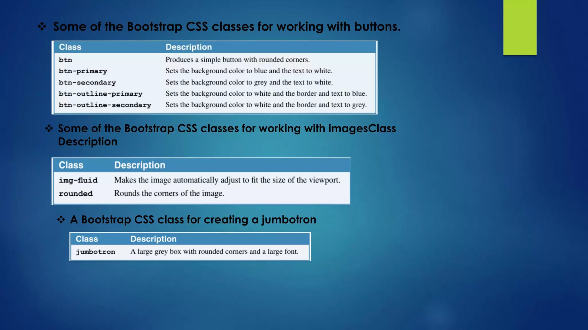  Some of the Bootstrap CSS classes for working with buttons.
 Some of the Bootstrap CSS classes for working with imagesClass
Description
 A Bootstrap CSS class for creating a jumbotron
 