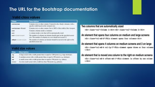 The URL for the Bootstrap documentation
Valid class values
Valid size values
 