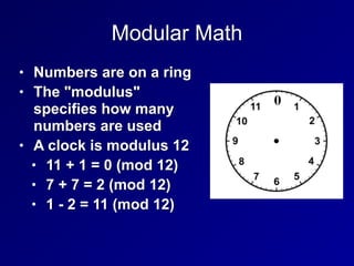 Modular Math
• Numbers are on a ring


• The "modulus"
specifies how many
numbers are used


• A clock is modulus 12


• 11 + 1 = 0 (mod 12)


• 7 + 7 = 2 (mod 12)


• 1 - 2 = 11 (mod 12)
 