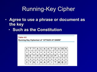 Running-Key Cipher
• Agree to use a phrase or document as
the key


• Such as the Constitution
 