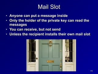 178
Mail Slot
• Anyone can put a message inside


• Only the holder of the private key can read the
messages


• You can receive, but not send


• Unless the recipient installs their own mail slot
 