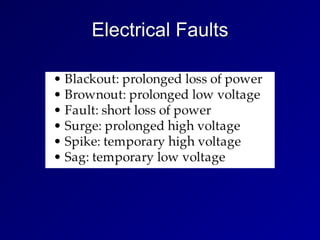 Electrical Faults
 