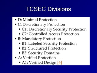 TCSEC Divisions
 