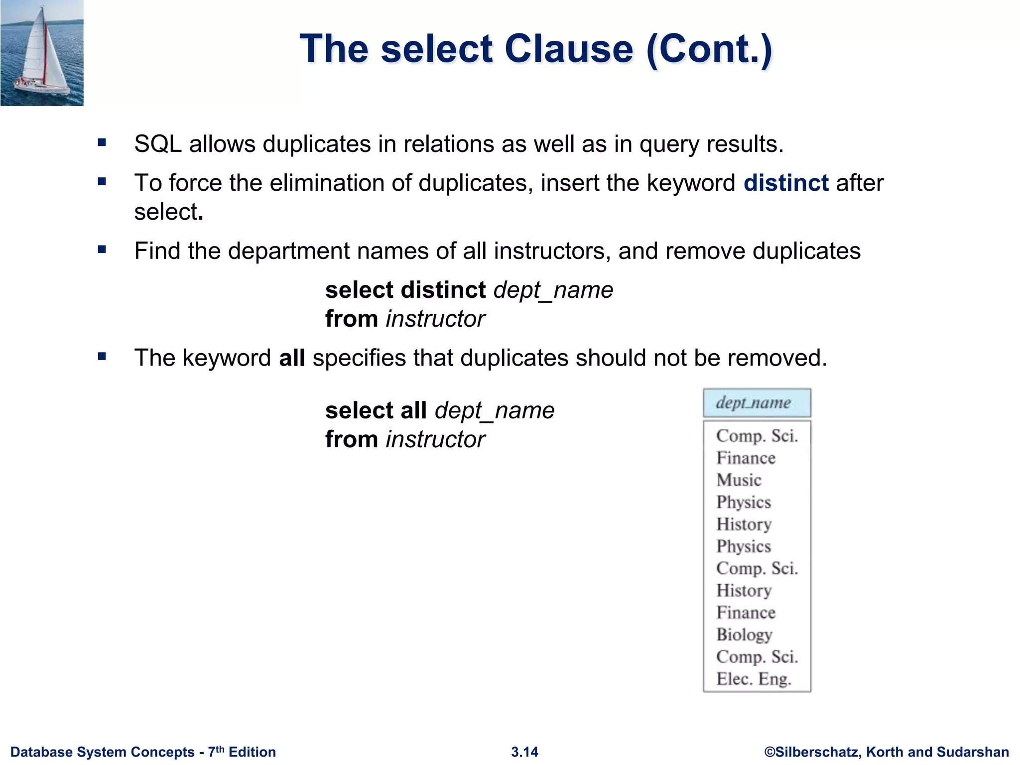 ©Silberschatz, Korth and Sudarshan
3.14
Database System Concepts - 7th Edition
The select Clause (Cont.)
 SQL allows duplicates in relations as well as in query results.
 To force the elimination of duplicates, insert the keyword distinct after
select.
 Find the department names of all instructors, and remove duplicates
select distinct dept_name
from instructor
 The keyword all specifies that duplicates should not be removed.
select all dept_name
from instructor
 