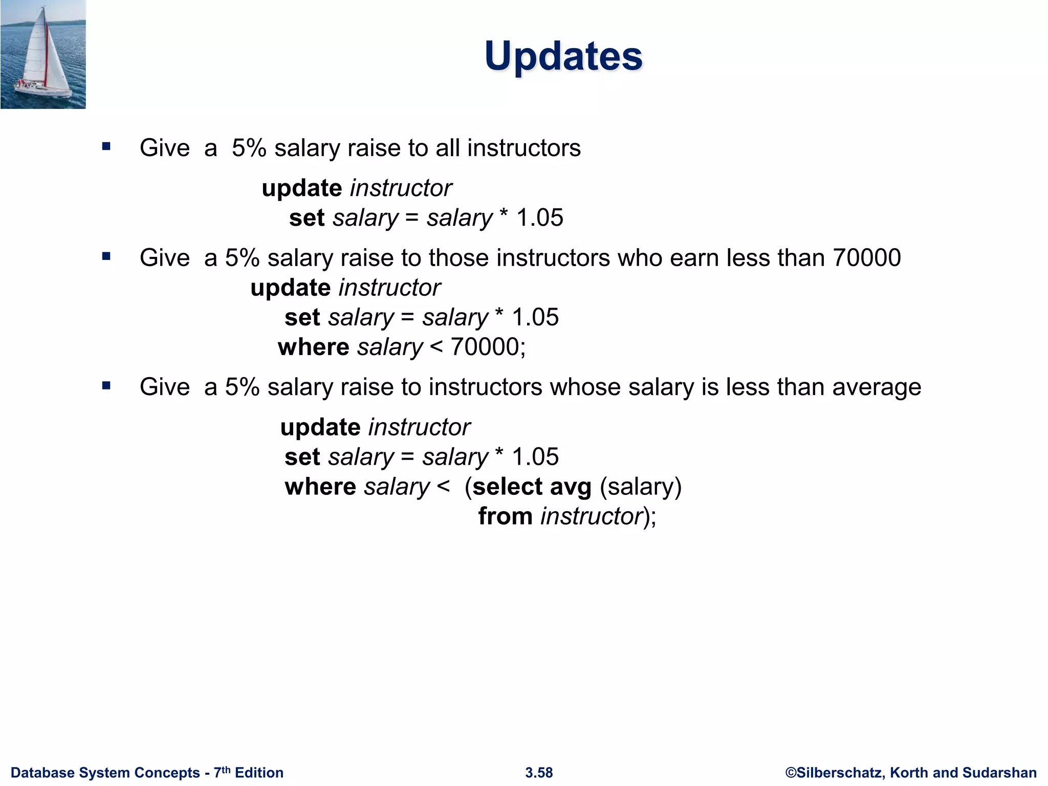 ©Silberschatz, Korth and Sudarshan
3.58
Database System Concepts - 7th Edition
Updates
 Give a 5% salary raise to all instructors
update instructor
set salary = salary * 1.05
 Give a 5% salary raise to those instructors who earn less than 70000
update instructor
set salary = salary * 1.05
where salary < 70000;
 Give a 5% salary raise to instructors whose salary is less than average
update instructor
set salary = salary * 1.05
where salary < (select avg (salary)
from instructor);
 