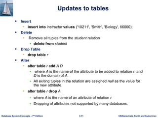 ©Silberschatz, Korth and Sudarshan
3.11
Database System Concepts - 7th Edition
Updates to tables
 Insert
• insert into instructor values ('10211', 'Smith', 'Biology', 66000);
 Delete
• Remove all tuples from the student relation
 delete from student
 Drop Table
• drop table r
 Alter
• alter table r add A D
 where A is the name of the attribute to be added to relation r and
D is the domain of A.
 All exiting tuples in the relation are assigned null as the value for
the new attribute.
• alter table r drop A
 where A is the name of an attribute of relation r
 Dropping of attributes not supported by many databases.
 