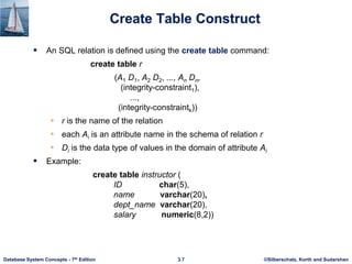 ©Silberschatz, Korth and Sudarshan
3.7
Database System Concepts - 7th Edition
Create Table Construct
 An SQL relation is defined using the create table command:
create table r
(A1 D1, A2 D2, ..., An Dn,
(integrity-constraint1),
...,
(integrity-constraintk))
• r is the name of the relation
• each Ai is an attribute name in the schema of relation r
• Di is the data type of values in the domain of attribute Ai
 Example:
create table instructor (
ID char(5),
name varchar(20),
dept_name varchar(20),
salary numeric(8,2))
 