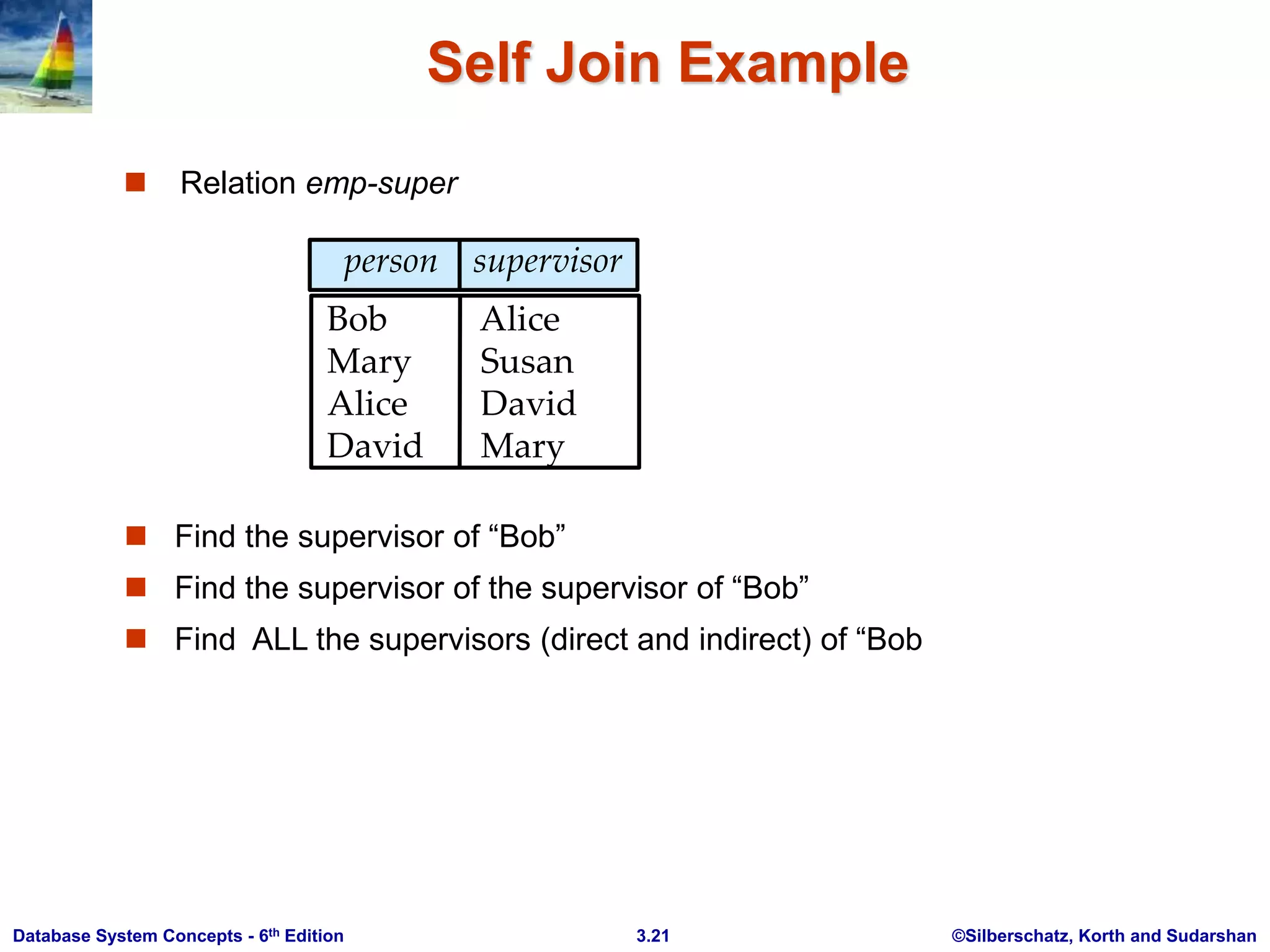 ©Silberschatz, Korth and Sudarshan
3.21
Database System Concepts - 6th Edition
Self Join Example
 Relation emp-super
 Find the supervisor of “Bob”
 Find the supervisor of the supervisor of “Bob”
 Find ALL the supervisors (direct and indirect) of “Bob
person supervisor
Bob Alice
Mary Susan
Alice David
David Mary
 