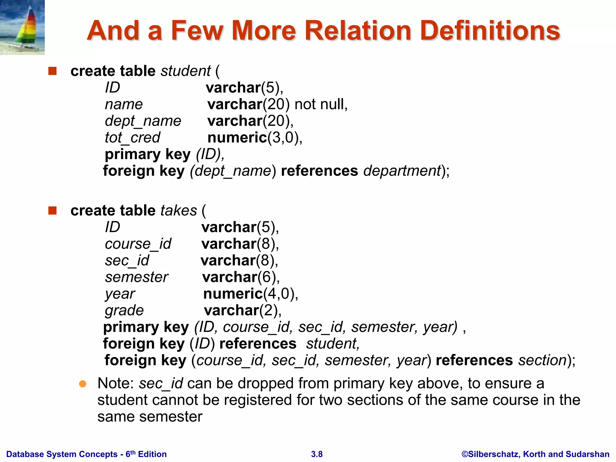 ©Silberschatz, Korth and Sudarshan
3.8
Database System Concepts - 6th Edition
And a Few More Relation Definitions
 create table student (
ID varchar(5),
name varchar(20) not null,
dept_name varchar(20),
tot_cred numeric(3,0),
primary key (ID),
foreign key (dept_name) references department);
 create table takes (
ID varchar(5),
course_id varchar(8),
sec_id varchar(8),
semester varchar(6),
year numeric(4,0),
grade varchar(2),
primary key (ID, course_id, sec_id, semester, year) ,
foreign key (ID) references student,
foreign key (course_id, sec_id, semester, year) references section);
 Note: sec_id can be dropped from primary key above, to ensure a
student cannot be registered for two sections of the same course in the
same semester
 