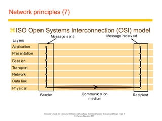 Instructor’s Guide for Coulouris, Dollimore and Kindberg Distributed Systems: Concepts and Design Edn. 4
© Pearson Education 2005
Network principles (7)
ISO Open Systems Interconnection (OSI) model
Application
Presentation
Session
Transport
Network
Data link
Physical
Message sent Message received
Sender Recipient
Layers
Communication
medium
 