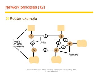 Instructor’s Guide for Coulouris, Dollimore and Kindberg Distributed Systems: Concepts and Design Edn. 4
© Pearson Education 2005
Network principles (12)
Router example
Hosts Links
or local
networks
A
D E
B
C
1
2
5
4
3
6
Routers
 