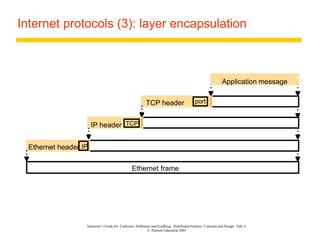 Instructor’s Guide for Coulouris, Dollimore and Kindberg Distributed Systems: Concepts and Design Edn. 4
© Pearson Education 2005
Internet protocols (3): layer encapsulation
Application message
TCP header
IP header
Ethernet header
Ethernet frame
port
TCP
IP
 