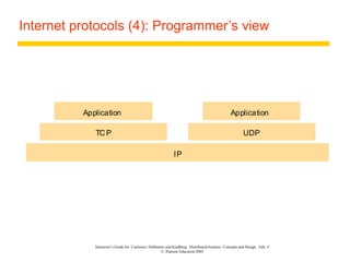 Instructor’s Guide for Coulouris, Dollimore and Kindberg Distributed Systems: Concepts and Design Edn. 4
© Pearson Education 2005
Internet protocols (4): Programmer’s view
IP
Application Application
TCP UDP
 
