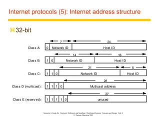 Instructor’s Guide for Coulouris, Dollimore and Kindberg Distributed Systems: Concepts and Design Edn. 4
© Pearson Education 2005
Internet protocols (5): Internet address structure
32-bit
7 24
Class A: 0 Network ID Host ID
14 16
Class B: 1 0 Network ID Host ID
21 8
Class C: 1 1 0 Network ID Host ID
28
Class D (multicast): 1 1 1 0 Multicast address
27
Class E (reserved): 1 1 1 1 unused
0
 