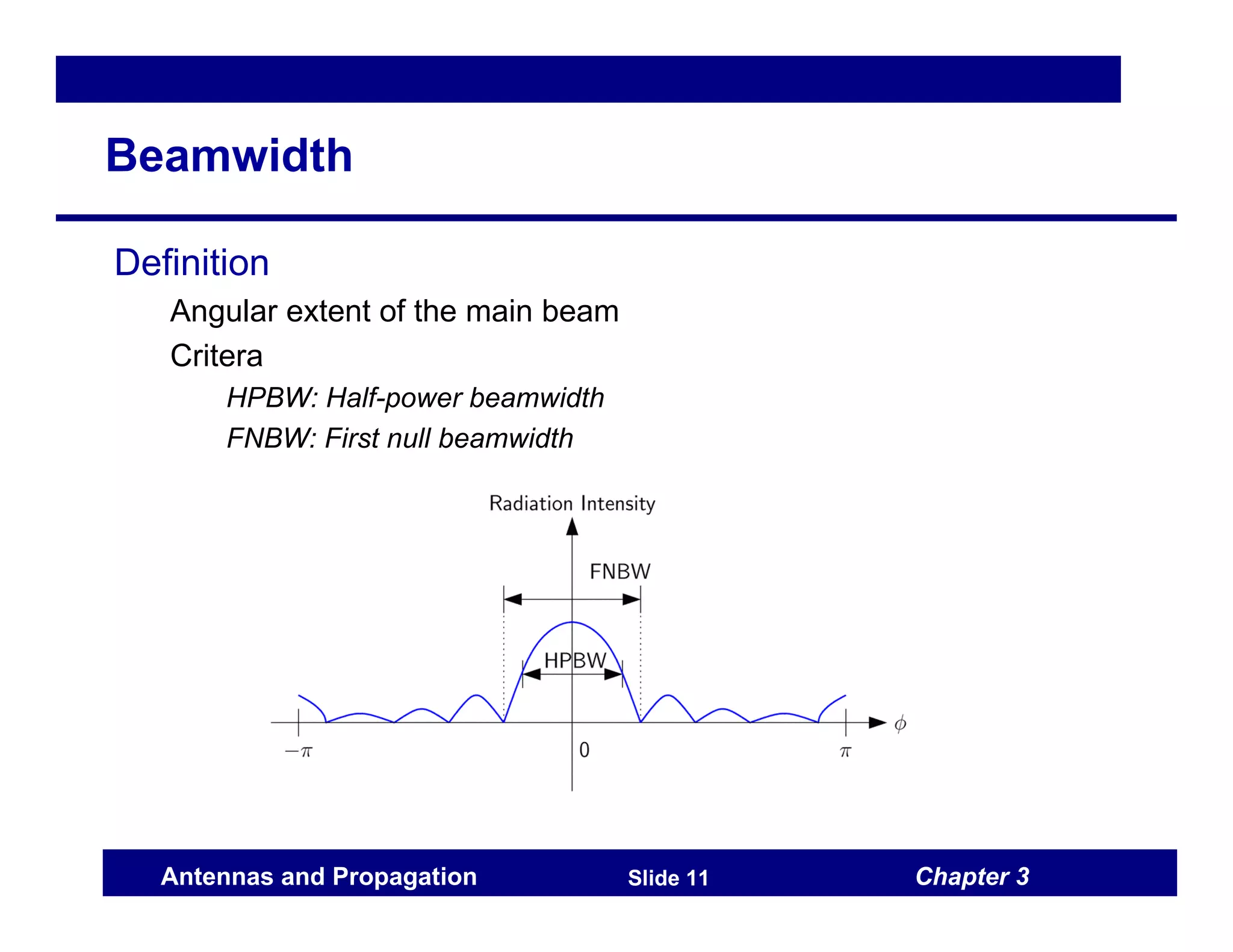 Chapter 3
Antennas and Propagation Slide 11
Beamwidth
Definition
Angular extent of the main beam
Critera
HPBW: Half-power beamwidth
FNBW: First null beamwidth
 
