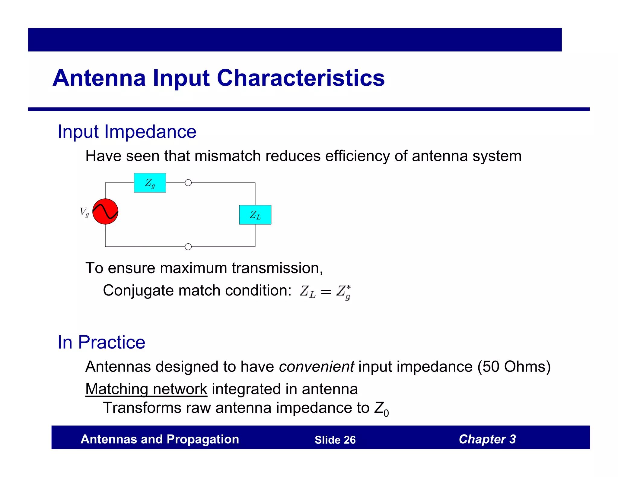 Chapter 3
Antennas and Propagation Slide 26
Antenna Input Characteristics
Input Impedance
Have seen that mismatch reduces efficiency of antenna system
To ensure maximum transmission,
Conjugate match condition:
In Practice
Antennas designed to have convenient input impedance (50 Ohms)
Matching network integrated in antenna
Transforms raw antenna impedance to Z0
 