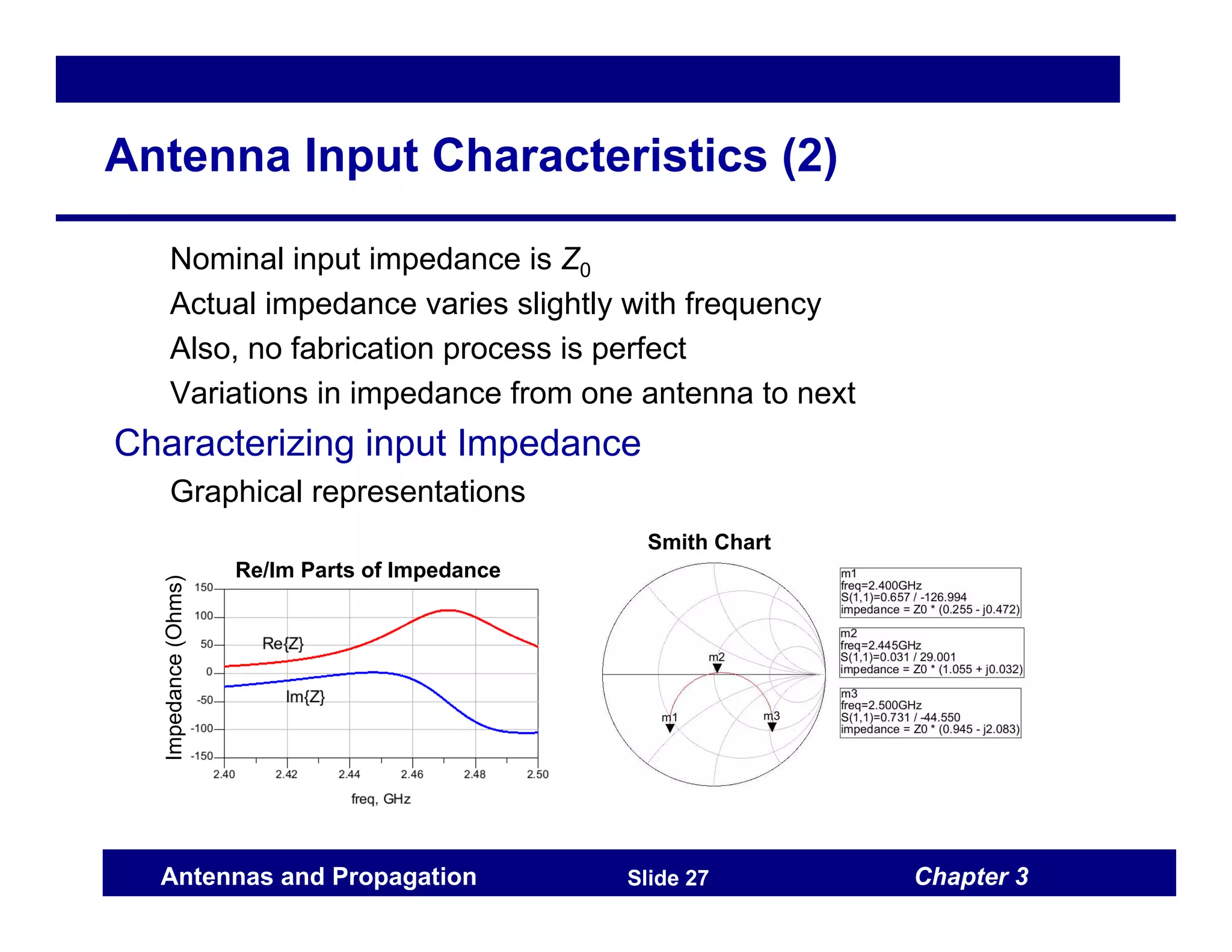 Chapter 3
Antennas and Propagation Slide 27
Antenna Input Characteristics (2)
Nominal input impedance is Z0
Actual impedance varies slightly with frequency
Also, no fabrication process is perfect
Variations in impedance from one antenna to next
Characterizing input Impedance
Graphical representations
Impedance
(Ohms)
Re/Im Parts of Impedance
Smith Chart
 