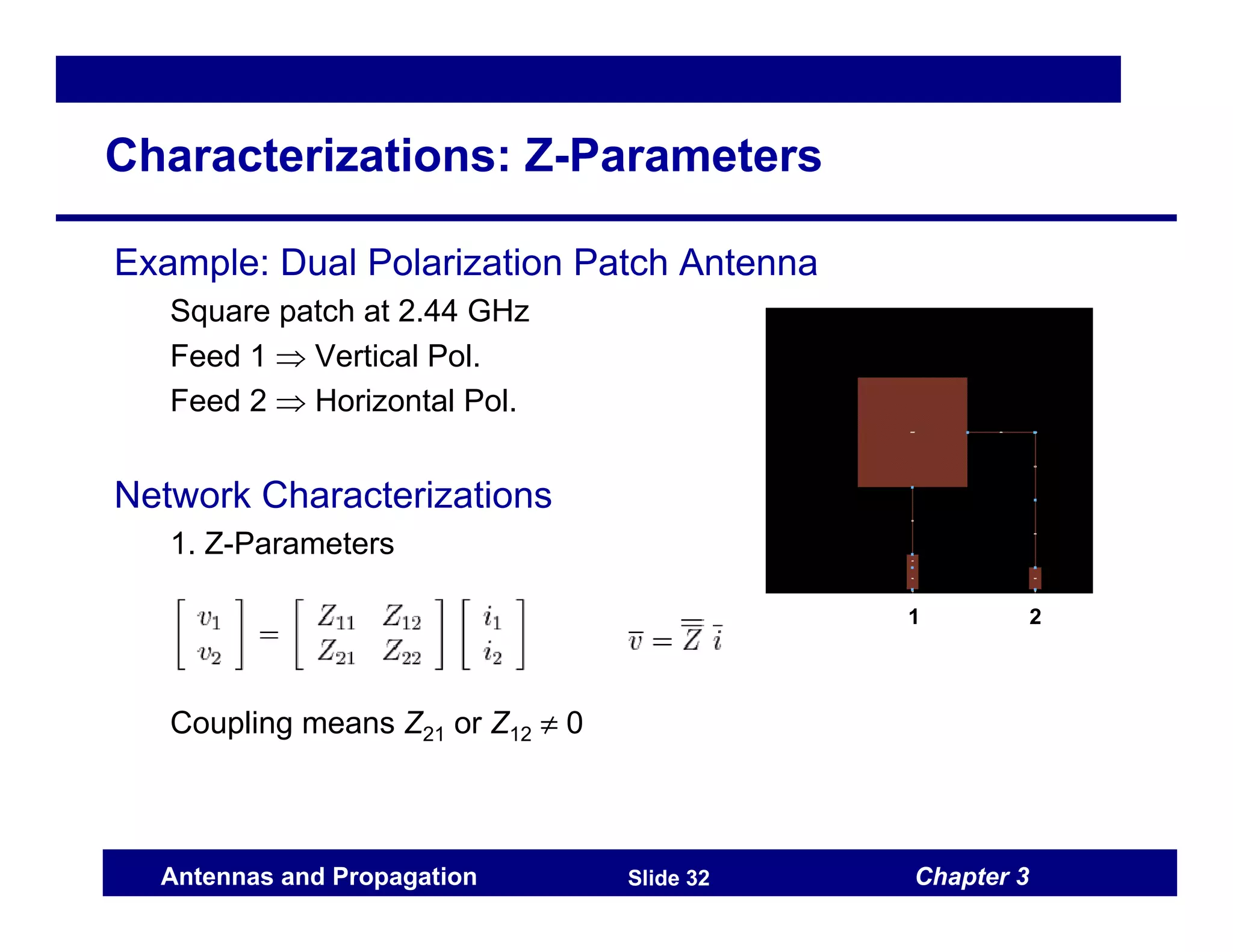 Chapter 3
Antennas and Propagation Slide 32
Characterizations: Z-Parameters
Example: Dual Polarization Patch Antenna
Square patch at 2.44 GHz
Feed 1 ⇒ Vertical Pol.
Feed 2 ⇒ Horizontal Pol.
Network Characterizations
1. Z-Parameters
Coupling means Z21 or Z12 ≠ 0
1 2
 