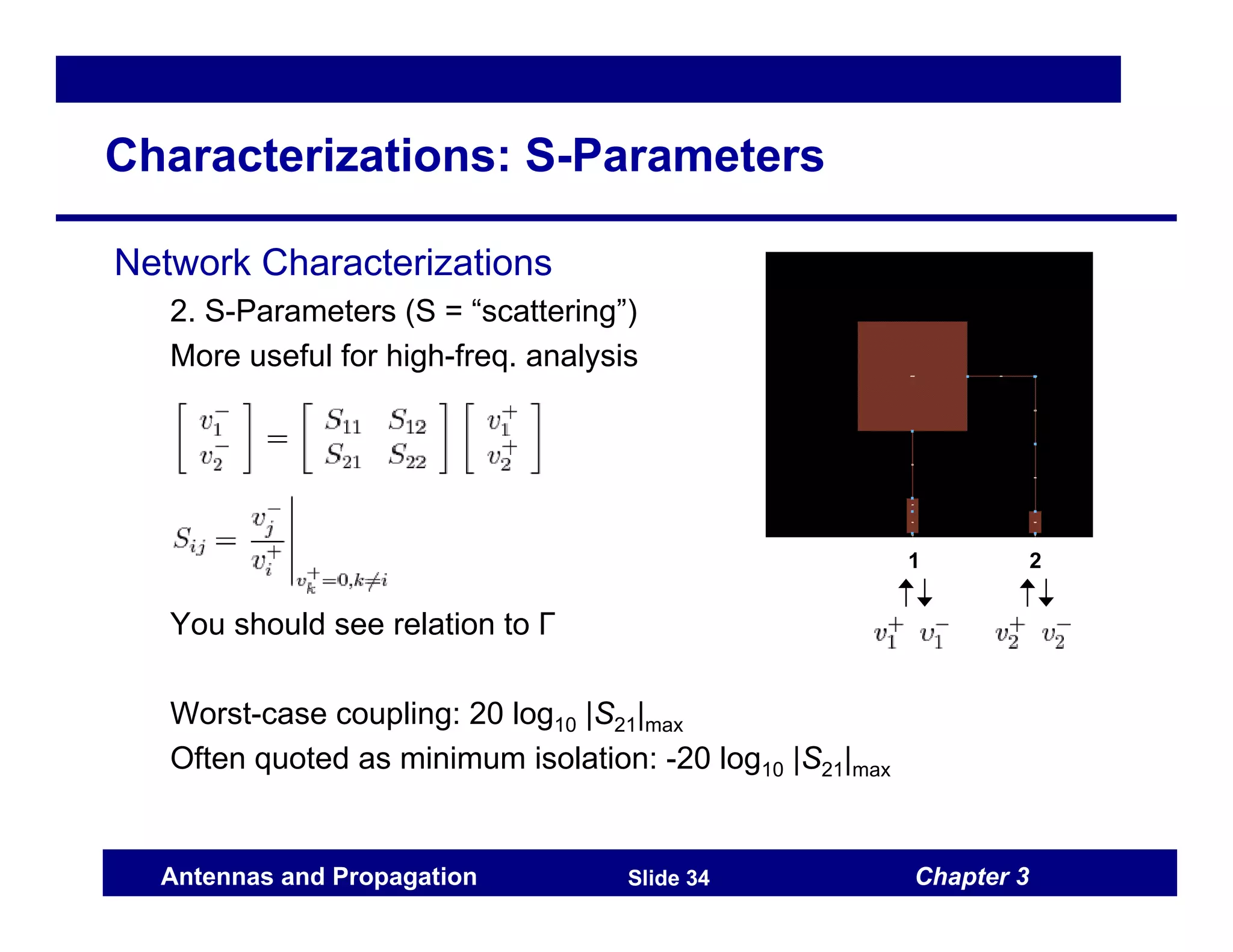 Chapter 3
Antennas and Propagation Slide 34
Characterizations: S-Parameters
Network Characterizations
2. S-Parameters (S = “scattering”)
More useful for high-freq. analysis
You should see relation to Γ
Worst-case coupling: 20 log10 |S21|max
Often quoted as minimum isolation: -20 log10 |S21|max
1 2
 