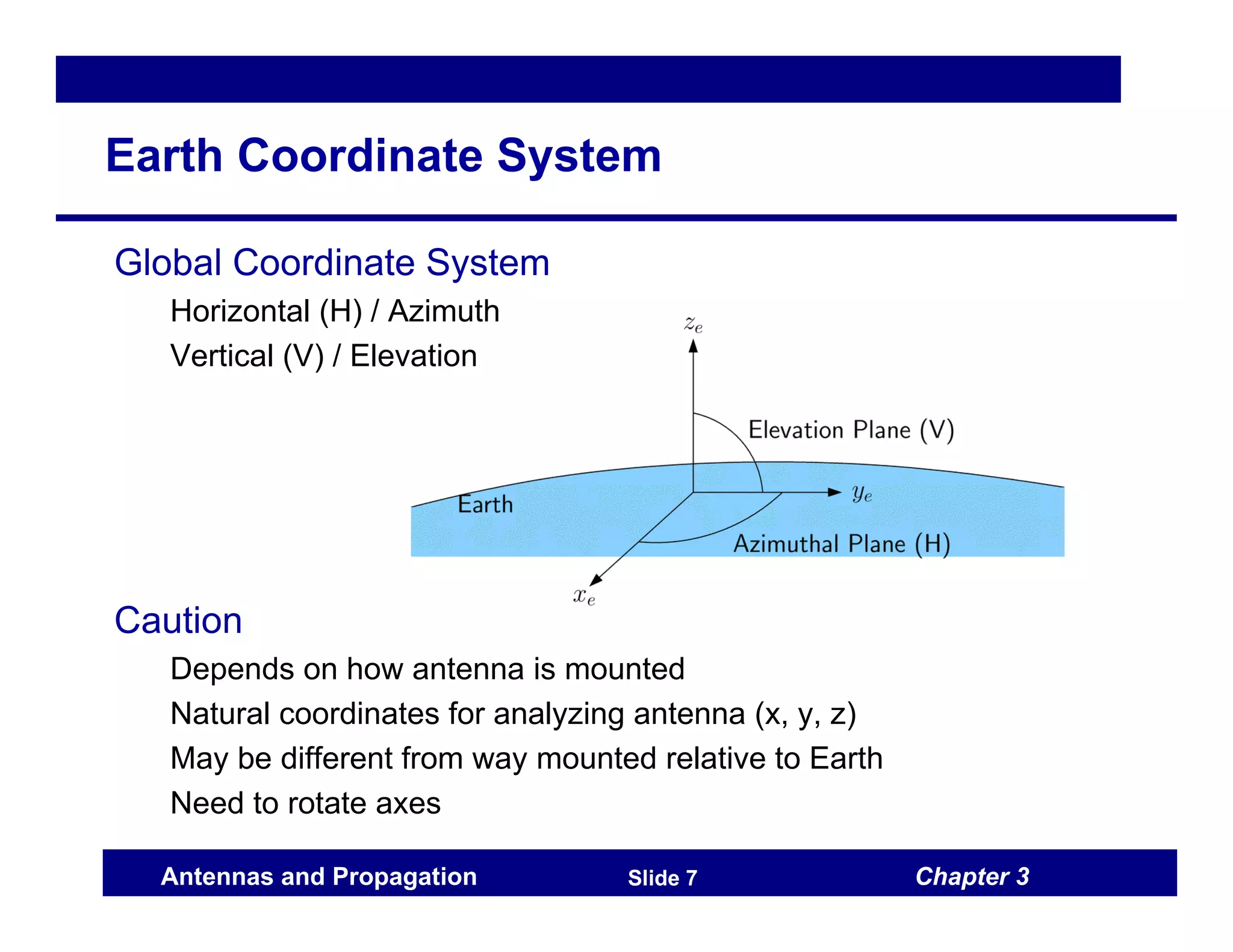 Chapter 3
Antennas and Propagation Slide 7
Earth Coordinate System
Global Coordinate System
Horizontal (H) / Azimuth
Vertical (V) / Elevation
Caution
Depends on how antenna is mounted
Natural coordinates for analyzing antenna (x, y, z)
May be different from way mounted relative to Earth
Need to rotate axes
 