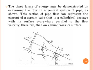  The three forms of energy may be demonstrated by
examining the flow in a general section of pipe, as
shown. This section of pipe flow can represent the
concept of a stream tube that is a cylindrical passage
with its surface everywhere parallel to the flow
velocity; therefore, the flow cannot cross its surface.
13
 