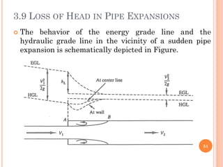 3.9 LOSS OF HEAD IN PIPE EXPANSIONS
 The behavior of the energy grade line and the
hydraulic grade line in the vicinity of a sudden pipe
expansion is schematically depicted in Figure.
51
 