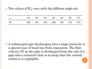  The values of K’E vary with the diffusor angle ( ):
 A submerged pipe discharging into a large reservoir is
a special case of head loss from expansion. The flow
velocity (V) in the pipe is discharged from the end of a
pipe into a reservoir that is so large that the velocity
within it is negligible. 53
 