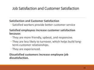 Job Satisfaction and Customer Satisfaction
Satisfaction and Customer Satisfaction
◦ Satisfied workers provide better custo...