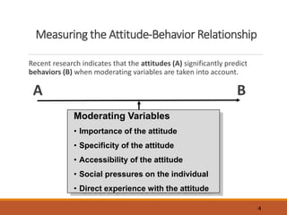 Measuring the Attitude-Behavior Relationship
Recent research indicates that the attitudes (A) significantly predict
behavi...