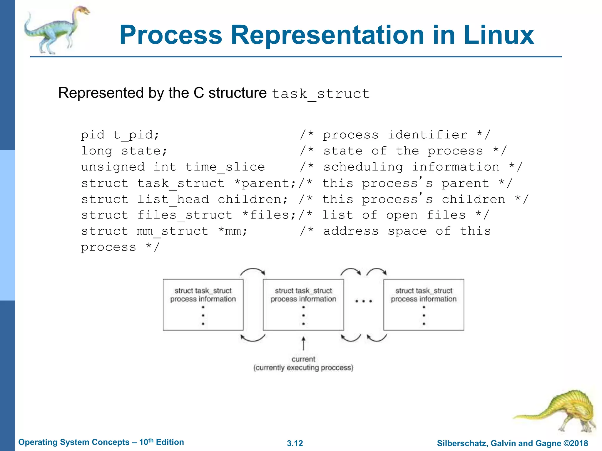 3.12 Silberschatz, Galvin and Gagne ©2018
Operating System Concepts – 10th Edition
Process Representation in Linux
Represented by the C structure task_struct
pid t_pid; /* process identifier */
long state; /* state of the process */
unsigned int time_slice /* scheduling information */
struct task_struct *parent;/* this process’s parent */
struct list_head children; /* this process’s children */
struct files_struct *files;/* list of open files */
struct mm_struct *mm; /* address space of this
process */
 