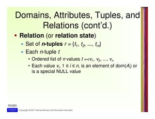 Tm Tuple Ch3.pdf