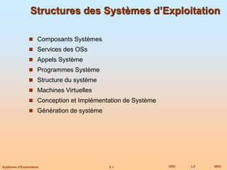 3.1 URD L2 2005
Systèmes d’Exploitation
Structures des Systèmes d’Exploitation
 Composants Systèmes
 Services des OSs
 Appels Système
 Programmes Système
 Structure du système
 Machines Virtuelles
 Conception et Implémentation de Système
 Génération de système
 