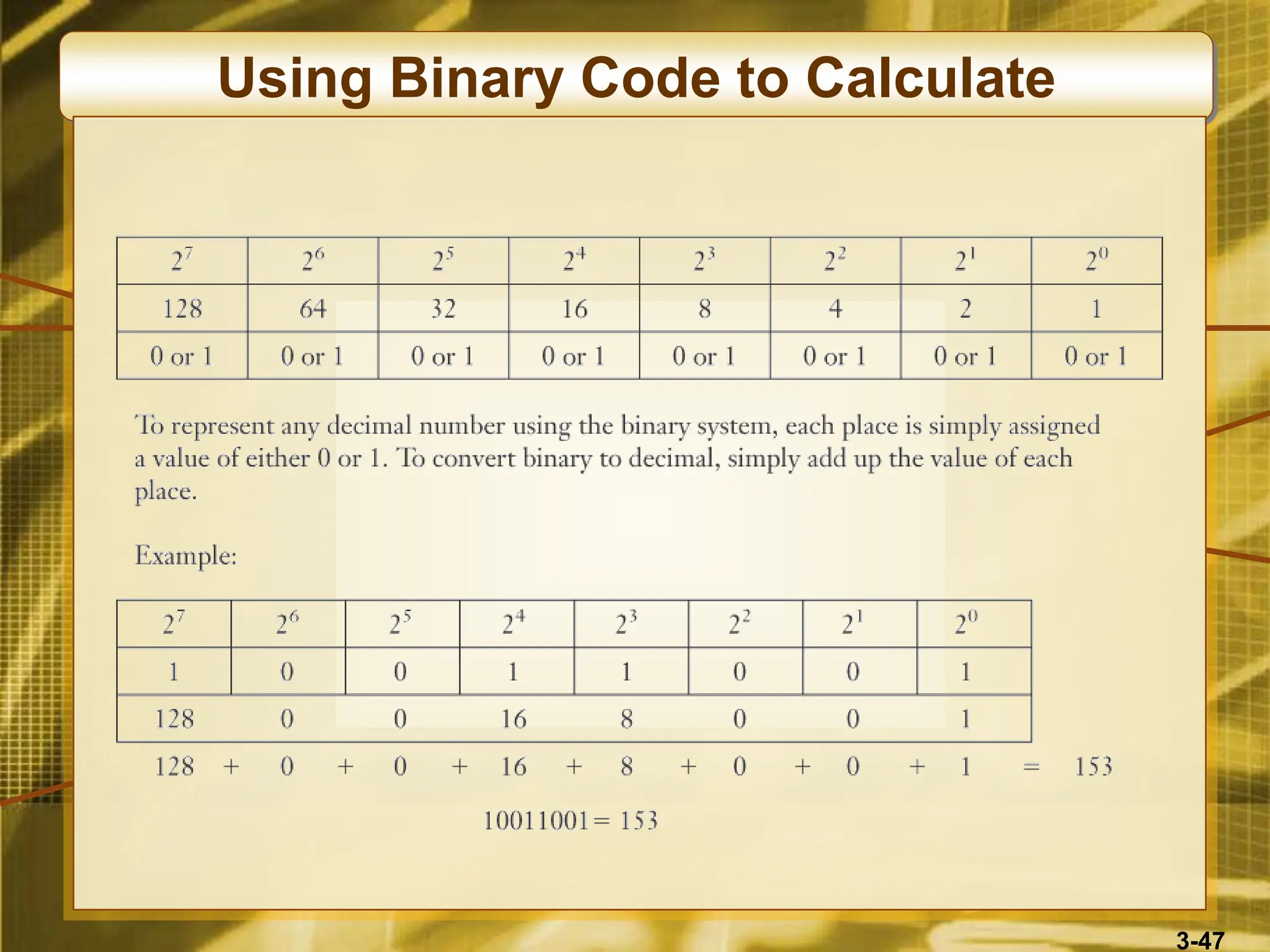 3-47
Using Binary Code to Calculate
 
