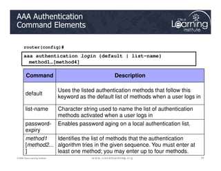 Ch3-Authentication, Authorization, and Accounting.pdf