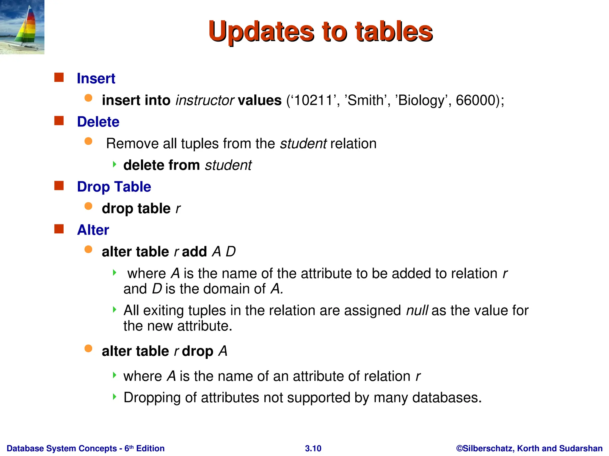 ©Silberschatz, Korth and Sudarshan
3.10
Database System Concepts - 6th
Edition
Updates to tables
Updates to tables
 Insert
 insert into instructor values (‘10211’, ’Smith’, ’Biology’, 66000);
 Delete
 Remove all tuples from the student relation
 delete from student
 Drop Table
 drop table r
 Alter
 alter table r add A D
 where A is the name of the attribute to be added to relation r
and D is the domain of A.
 All exiting tuples in the relation are assigned null as the value for
the new attribute.
 alter table r drop A
 where A is the name of an attribute of relation r
 Dropping of attributes not supported by many databases.
 