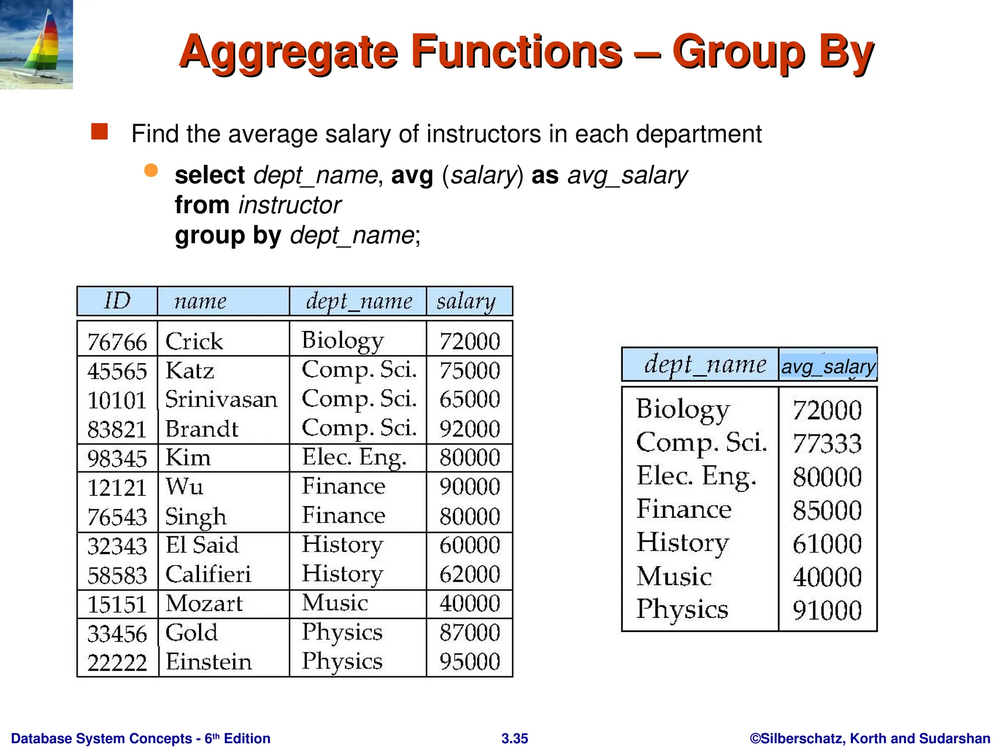©Silberschatz, Korth and Sudarshan
3.35
Database System Concepts - 6th
Edition
Aggregate Functions – Group By
Aggregate Functions – Group By
 Find the average salary of instructors in each department
 select dept_name, avg (salary) as avg_salary
from instructor
group by dept_name;
avg_salary
 