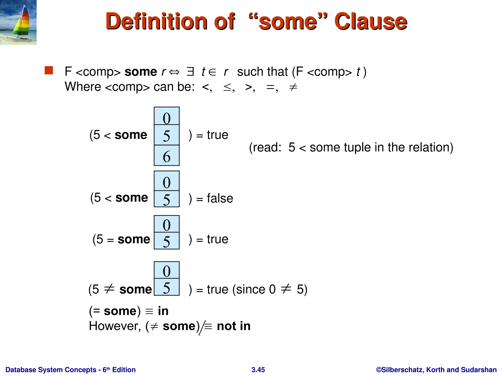 ©Silberschatz, Korth and Sudarshan
3.45
Database System Concepts - 6th
Edition
Definition of “some” Clause
Definition of “some” Clause
 F <comp> some r t r such that (F <comp> t )
Where <comp> can be:     
0
5
6
(5 < some ) = true
0
5
0
) = false
5
0
5
(5  some ) = true (since 0  5)
(read: 5 < some tuple in the relation)
(5 < some
) = true
(5 = some
(= some)  in
However, ( some)  not in
 