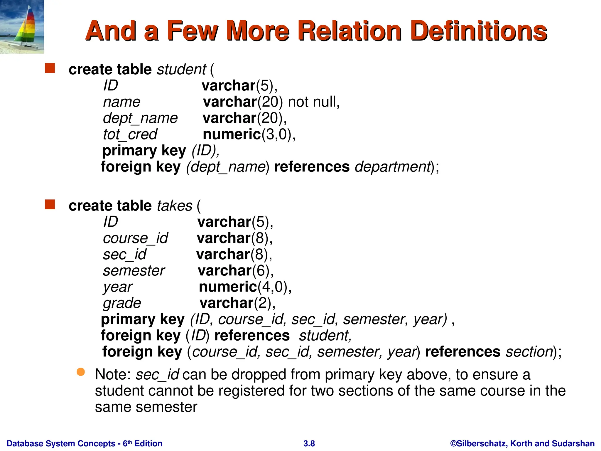 ©Silberschatz, Korth and Sudarshan
3.8
Database System Concepts - 6th
Edition
And a Few More Relation Definitions
And a Few More Relation Definitions
 create table student (
ID varchar(5),
name varchar(20) not null,
dept_name varchar(20),
tot_cred numeric(3,0),
primary key (ID),
foreign key (dept_name) references department);
 create table takes (
ID varchar(5),
course_id varchar(8),
sec_id varchar(8),
semester varchar(6),
year numeric(4,0),
grade varchar(2),
primary key (ID, course_id, sec_id, semester, year) ,
foreign key (ID) references student,
foreign key (course_id, sec_id, semester, year) references section);
 Note: sec_id can be dropped from primary key above, to ensure a
student cannot be registered for two sections of the same course in the
same semester
 