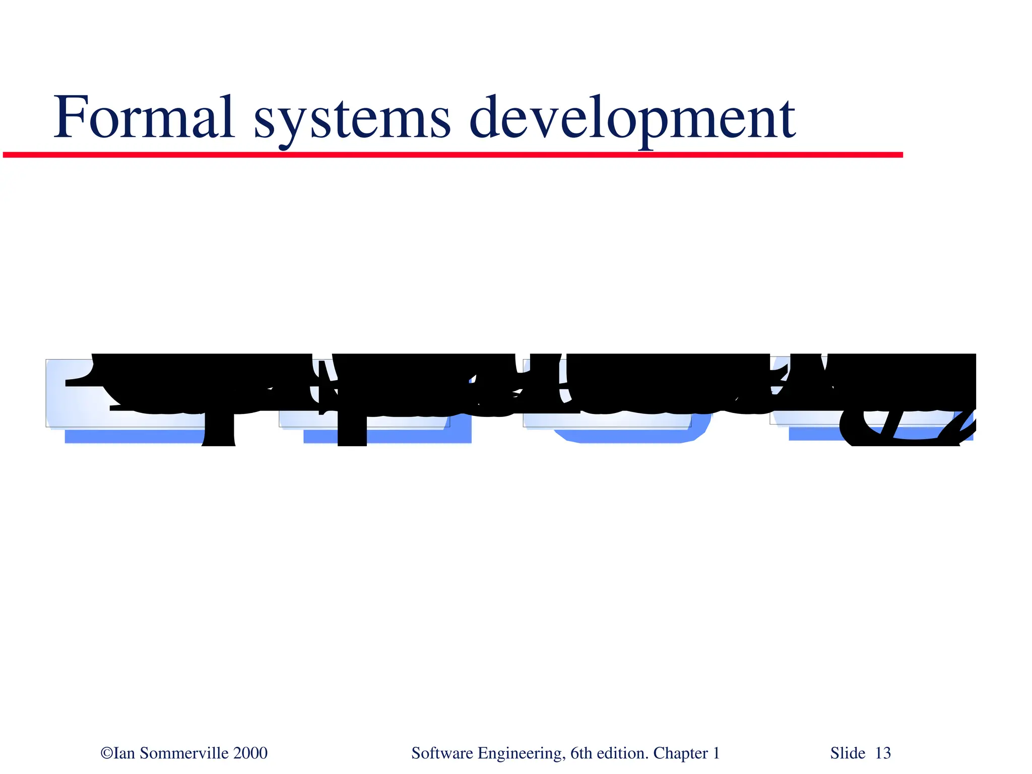 ©Ian Sommerville 2000 Software Engineering, 6th edition. Chapter 1 Slide 13 Formal systems development R e q u i r e m e n t s d e f i n i t i o nF o r m a l s p e c i f i c a t i o nF o r m a l t r a n s f o r m a t i o nI n t e g r a t i o n a n d s y s t e m t e s t i n g 