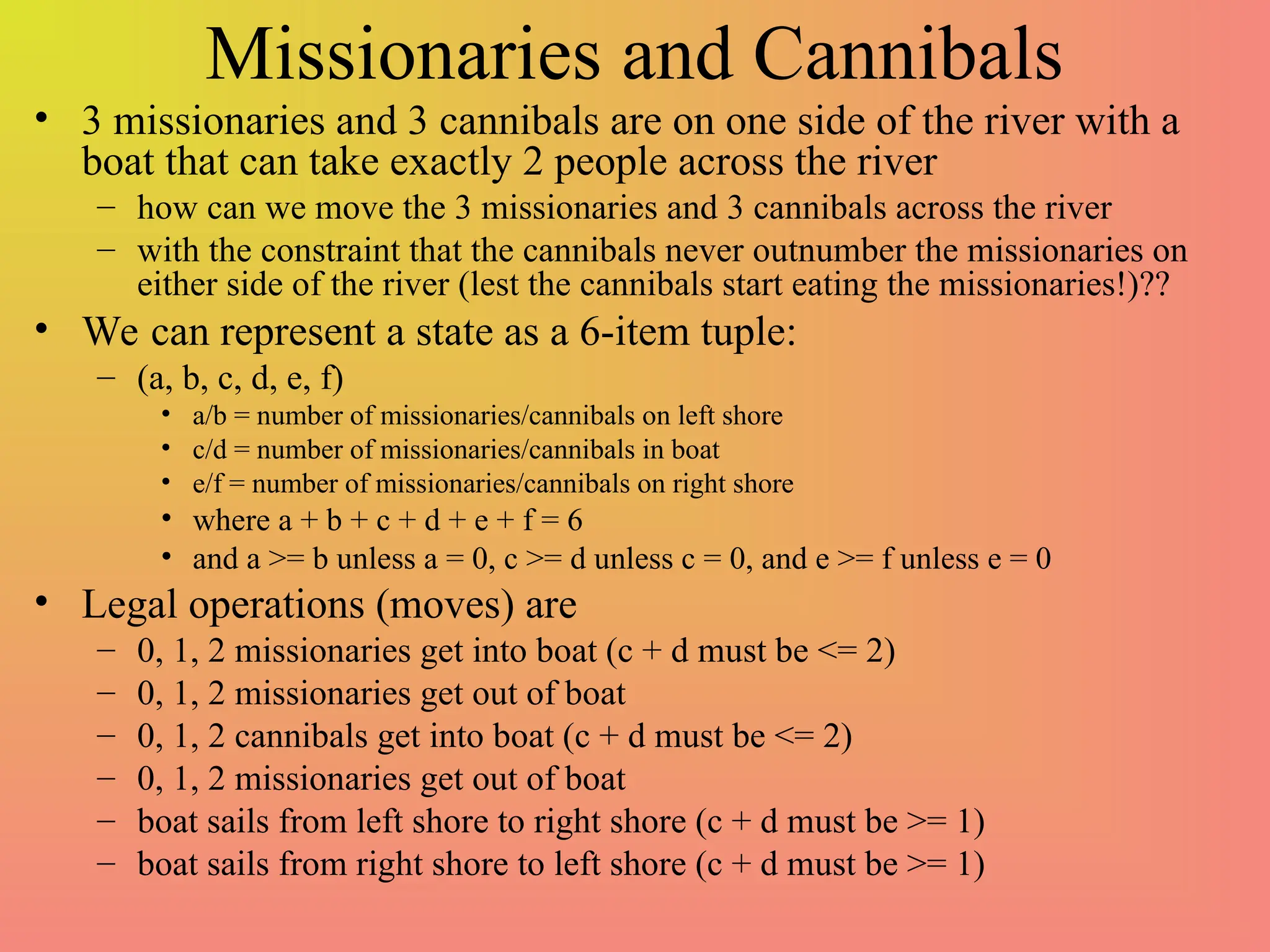 Missionaries and Cannibals
• 3 missionaries and 3 cannibals are on one side of the river with a
boat that can take exactly 2 people across the river
– how can we move the 3 missionaries and 3 cannibals across the river
– with the constraint that the cannibals never outnumber the missionaries on
either side of the river (lest the cannibals start eating the missionaries!)??
• We can represent a state as a 6-item tuple:
– (a, b, c, d, e, f)
• a/b = number of missionaries/cannibals on left shore
• c/d = number of missionaries/cannibals in boat
• e/f = number of missionaries/cannibals on right shore
• where a + b + c + d + e + f = 6
• and a >= b unless a = 0, c >= d unless c = 0, and e >= f unless e = 0
• Legal operations (moves) are
– 0, 1, 2 missionaries get into boat (c + d must be <= 2)
– 0, 1, 2 missionaries get out of boat
– 0, 1, 2 cannibals get into boat (c + d must be <= 2)
– 0, 1, 2 missionaries get out of boat
– boat sails from left shore to right shore (c + d must be >= 1)
– boat sails from right shore to left shore (c + d must be >= 1)
 